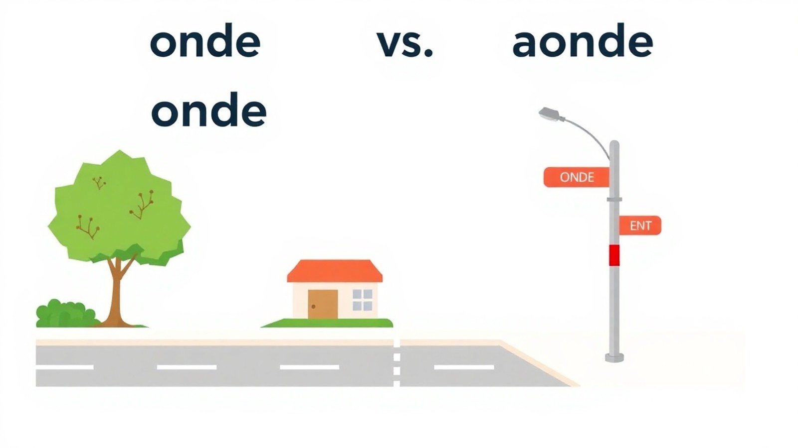 onde e aonde diferenca ilustracao