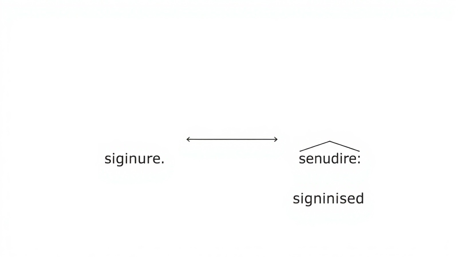 significado e significante saussure diagrama