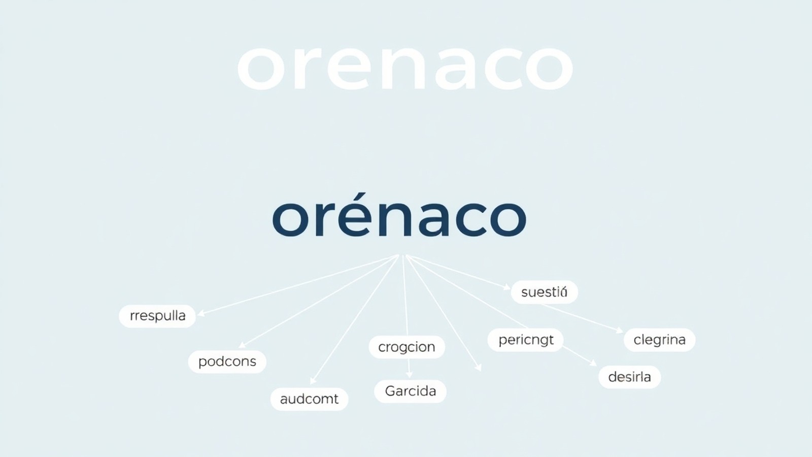 sinonimo orientacao lexico contexto