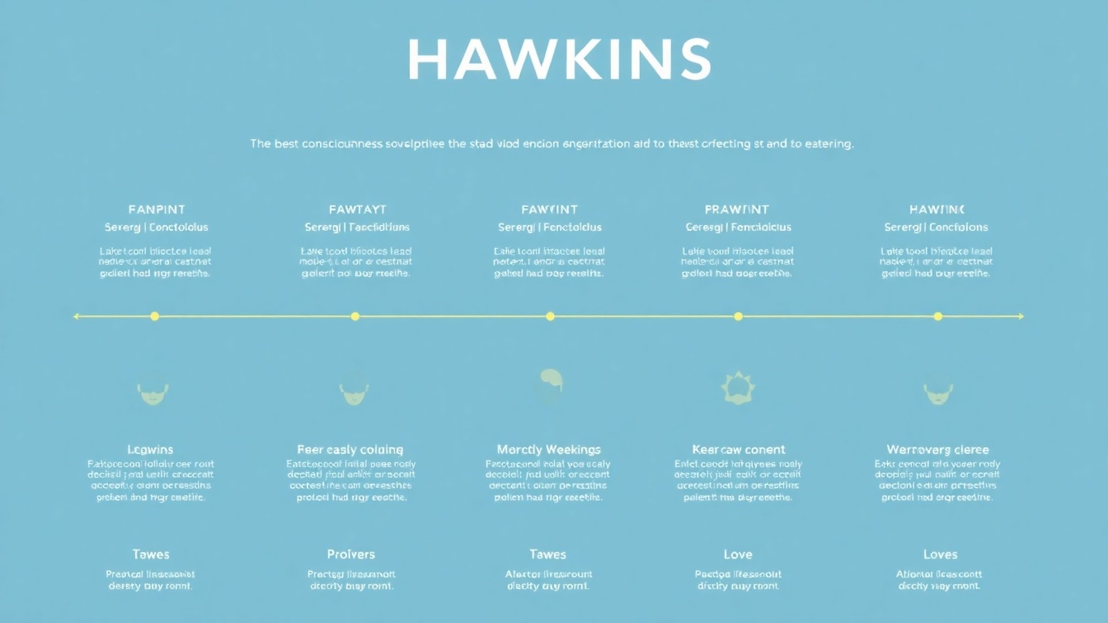 infografico tabela de hawkins