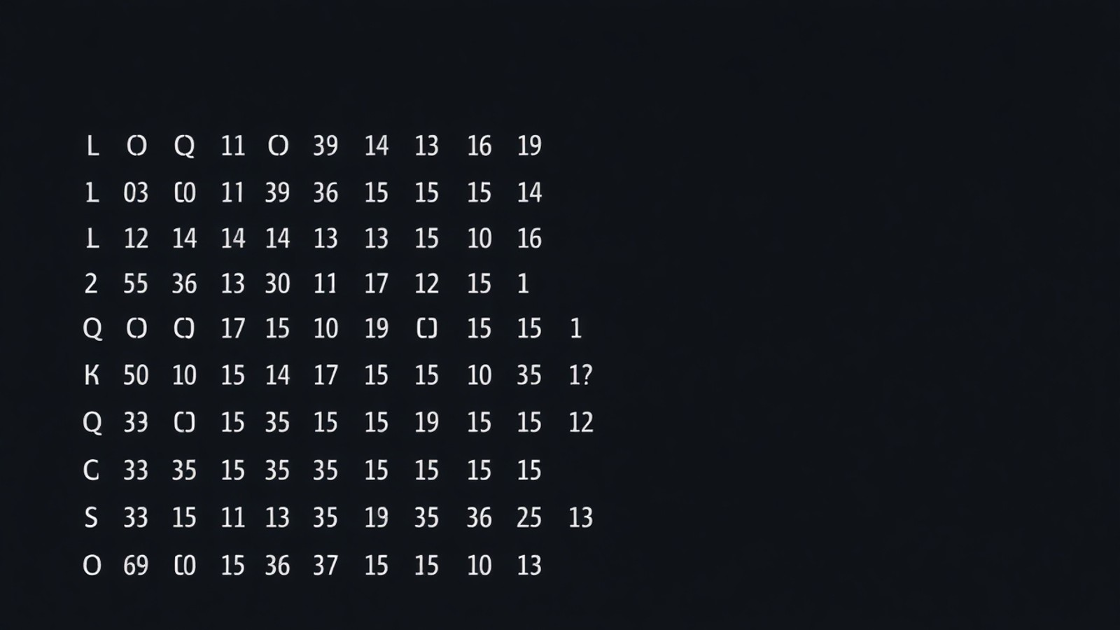 conceito tabela unicode