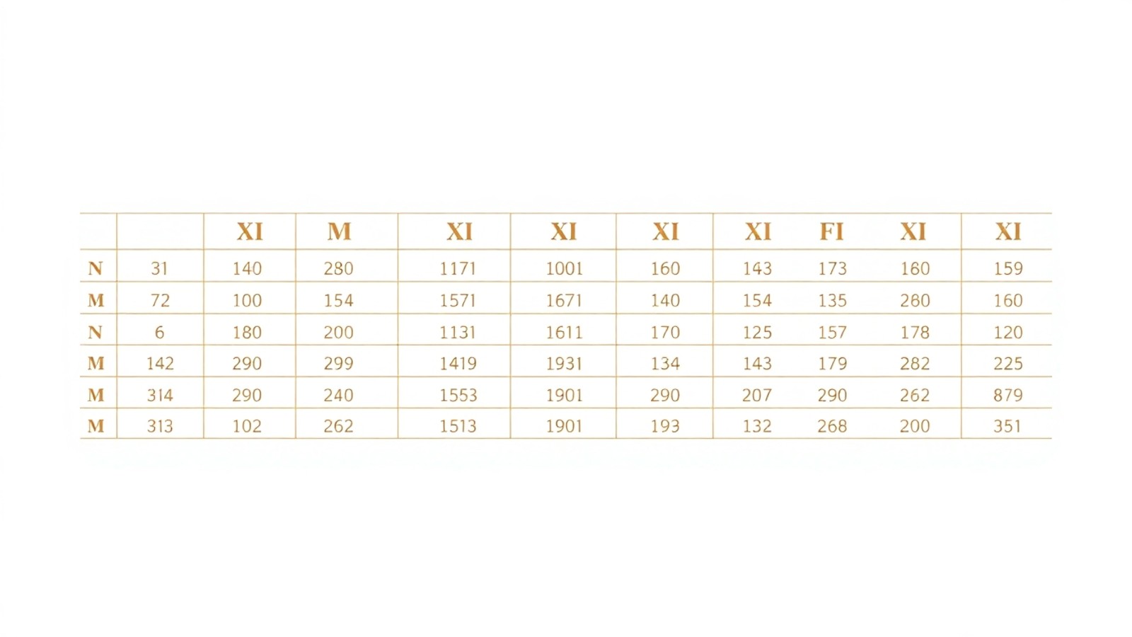 tabela numeros romanos infografico