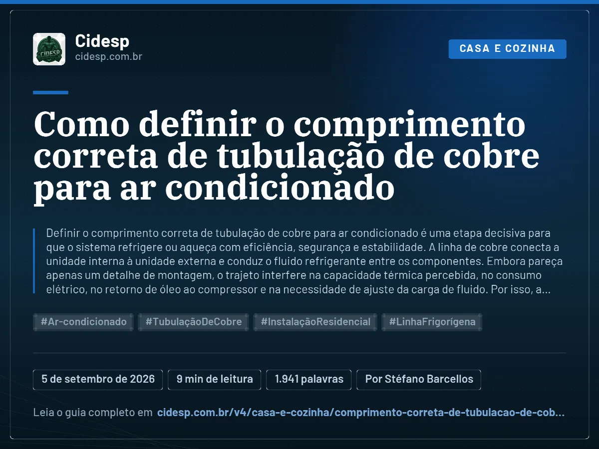 Cartão do artigo “Como definir o comprimento correta de tubulação de cobre para ar condicionado”, com resumo, data de publicação e endereço da página.