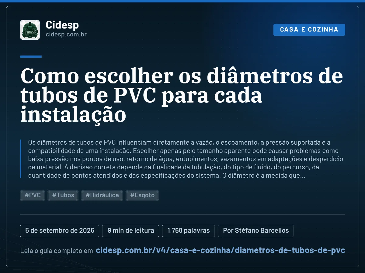 Cartão do artigo “Como escolher os diâmetros de tubos de PVC para cada instalação”, com resumo, data de publicação e endereço da página.