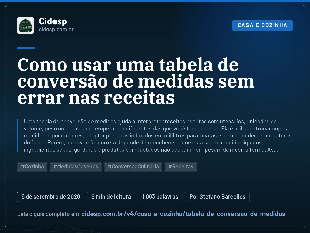 Cartão do artigo “Como usar uma tabela de conversão de medidas sem errar nas receitas”, com resumo, data de publicação e endereço da página.