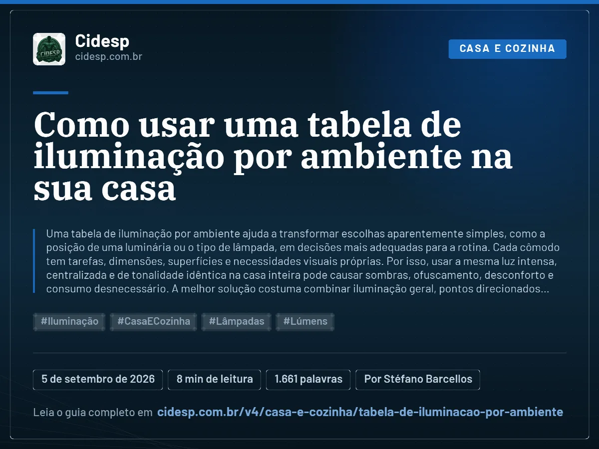 Cartão do artigo “Como usar uma tabela de iluminação por ambiente na sua casa”, com resumo, data de publicação e endereço da página.