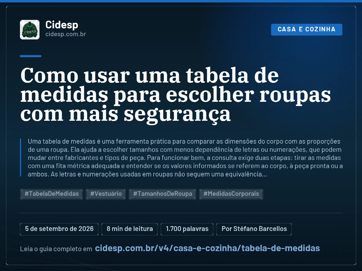 Cartão do artigo “Como usar uma tabela de medidas para escolher roupas com mais segurança”, com resumo, data de publicação e endereço da página.