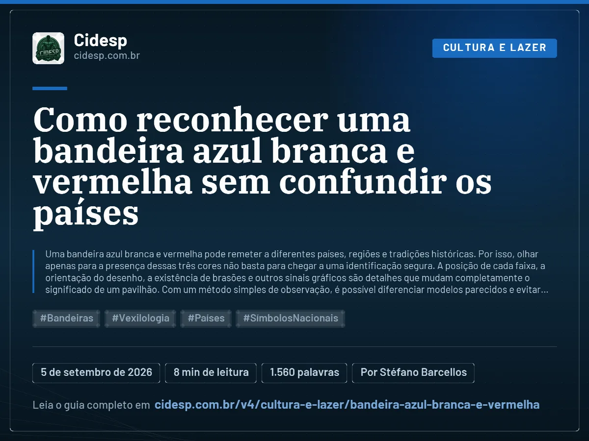 Cartão do artigo “Como reconhecer uma bandeira azul branca e vermelha sem confundir os países”, com resumo, data de publicação e endereço da página.