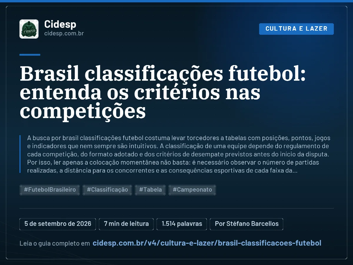 Cartão do artigo “Brasil classificações futebol: entenda os critérios nas competições”, com resumo, data de publicação e endereço da página.