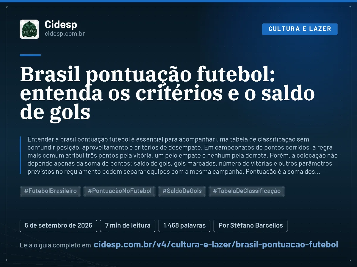 Cartão do artigo “Brasil pontuação futebol: entenda os critérios e o saldo de gols”, com resumo, data de publicação e endereço da página.