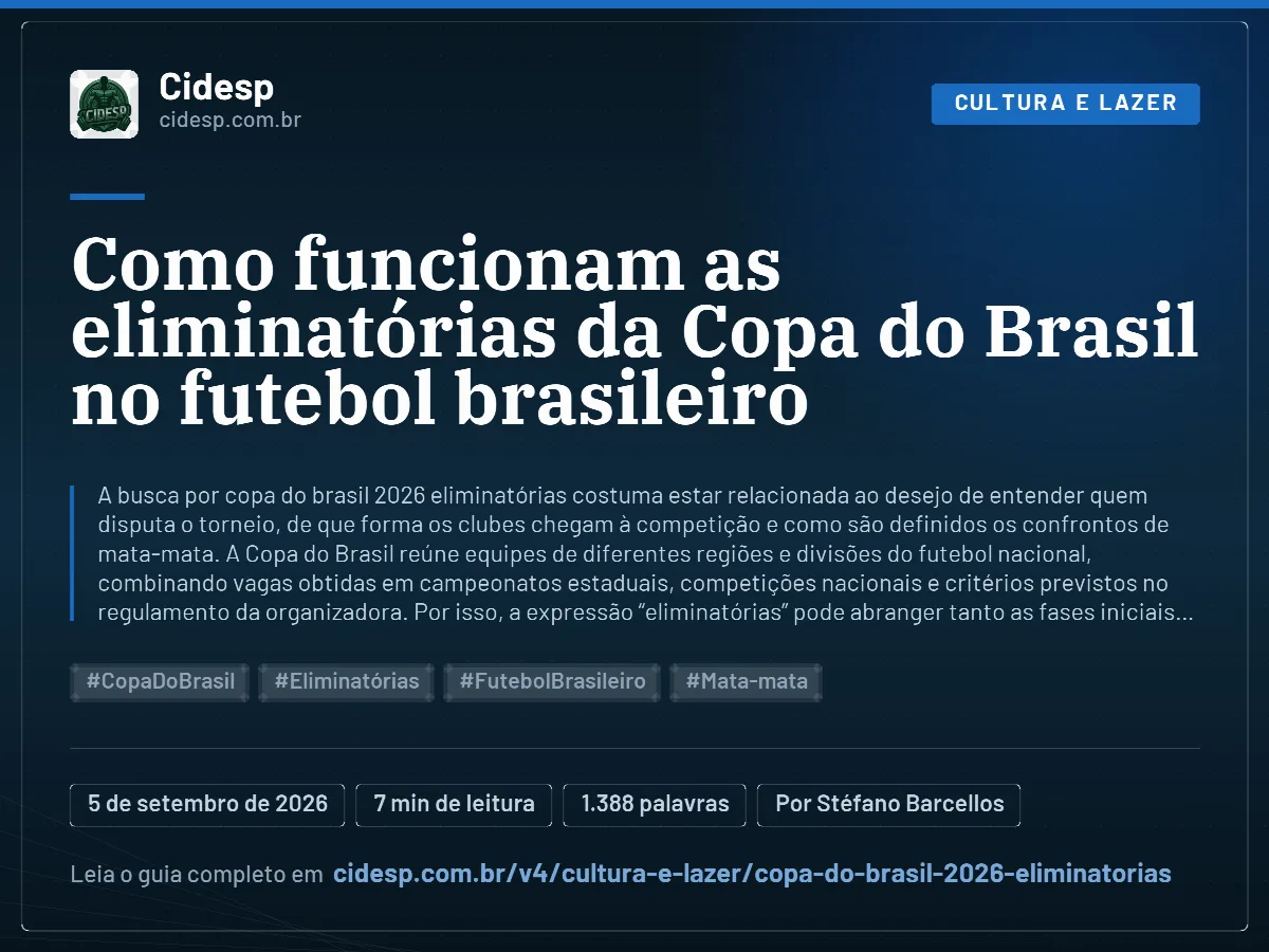 Cartão do artigo “Como funcionam as eliminatórias da Copa do Brasil no futebol brasileiro”, com resumo, data de publicação e endereço da página.