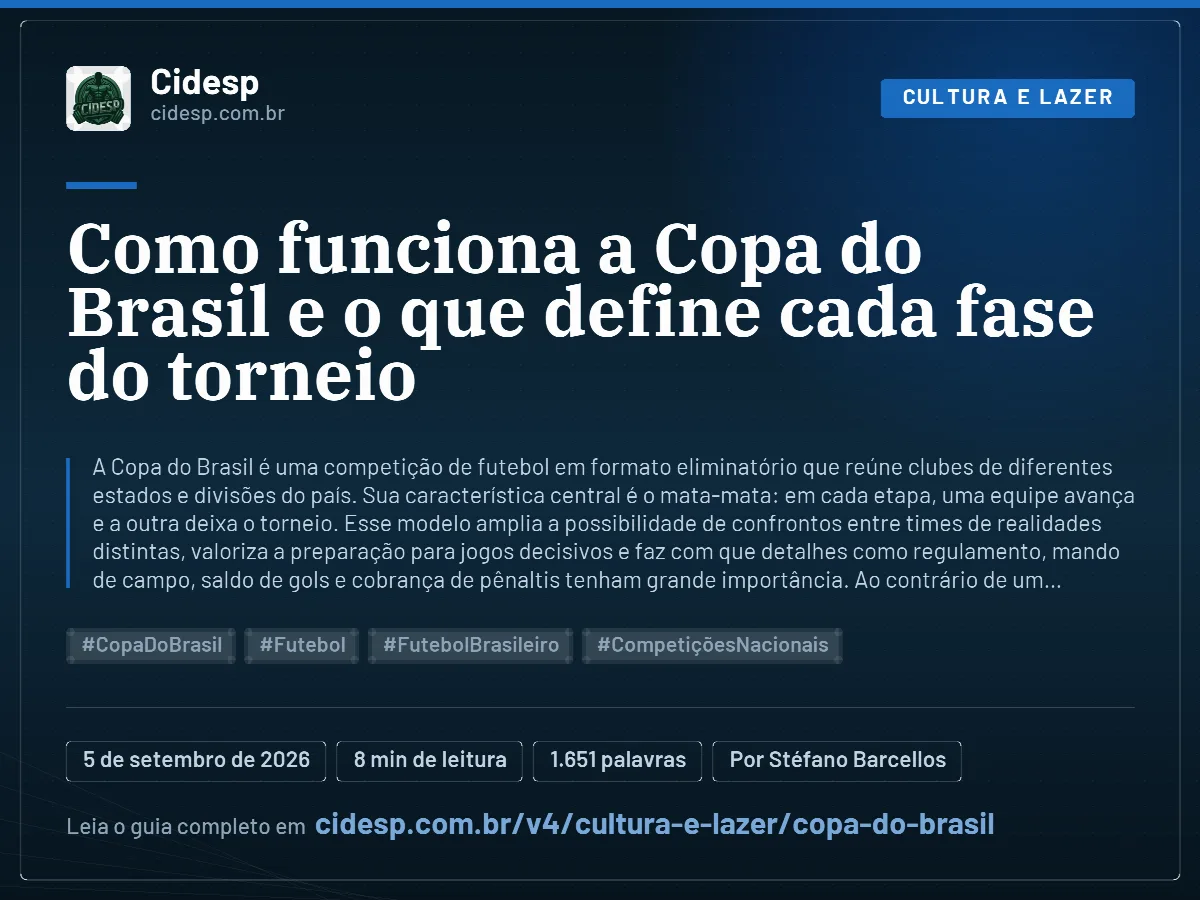 Cartão do artigo “Como funciona a Copa do Brasil e o que define cada fase do torneio”, com resumo, data de publicação e endereço da página.