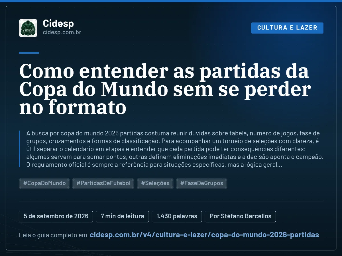 Cartão do artigo “Como entender as partidas da Copa do Mundo sem se perder no formato”, com resumo, data de publicação e endereço da página.