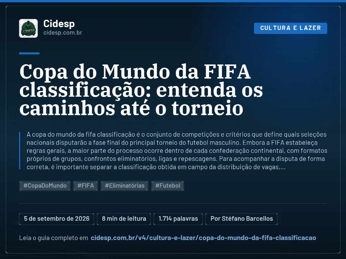 Cartão do artigo “Copa do Mundo da FIFA classificação: entenda os caminhos até o torneio”, com resumo, data de publicação e endereço da página.