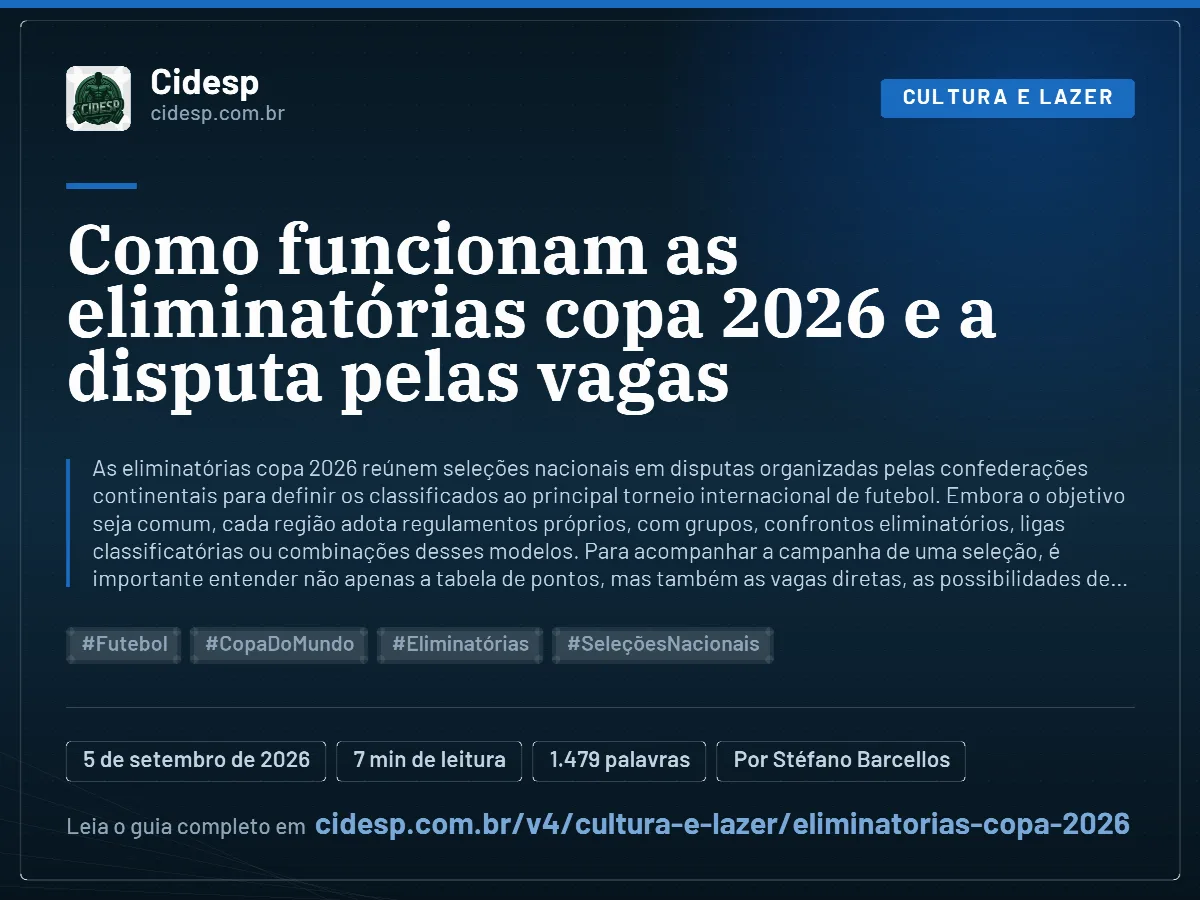 Cartão do artigo “Como funcionam as eliminatórias copa 2026 e a disputa pelas vagas”, com resumo, data de publicação e endereço da página.