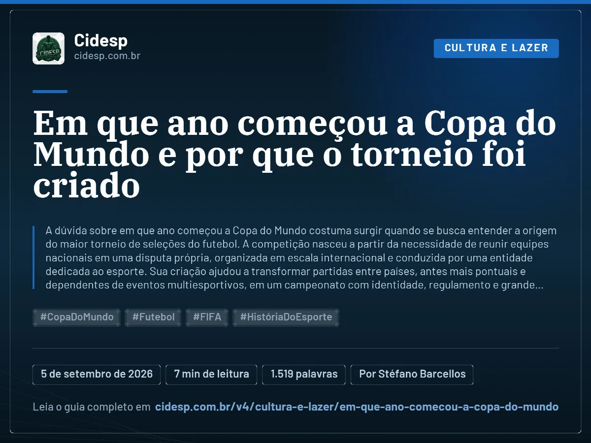 Cartão do artigo “Em que ano começou a Copa do Mundo e por que o torneio foi criado”, com resumo, data de publicação e endereço da página.