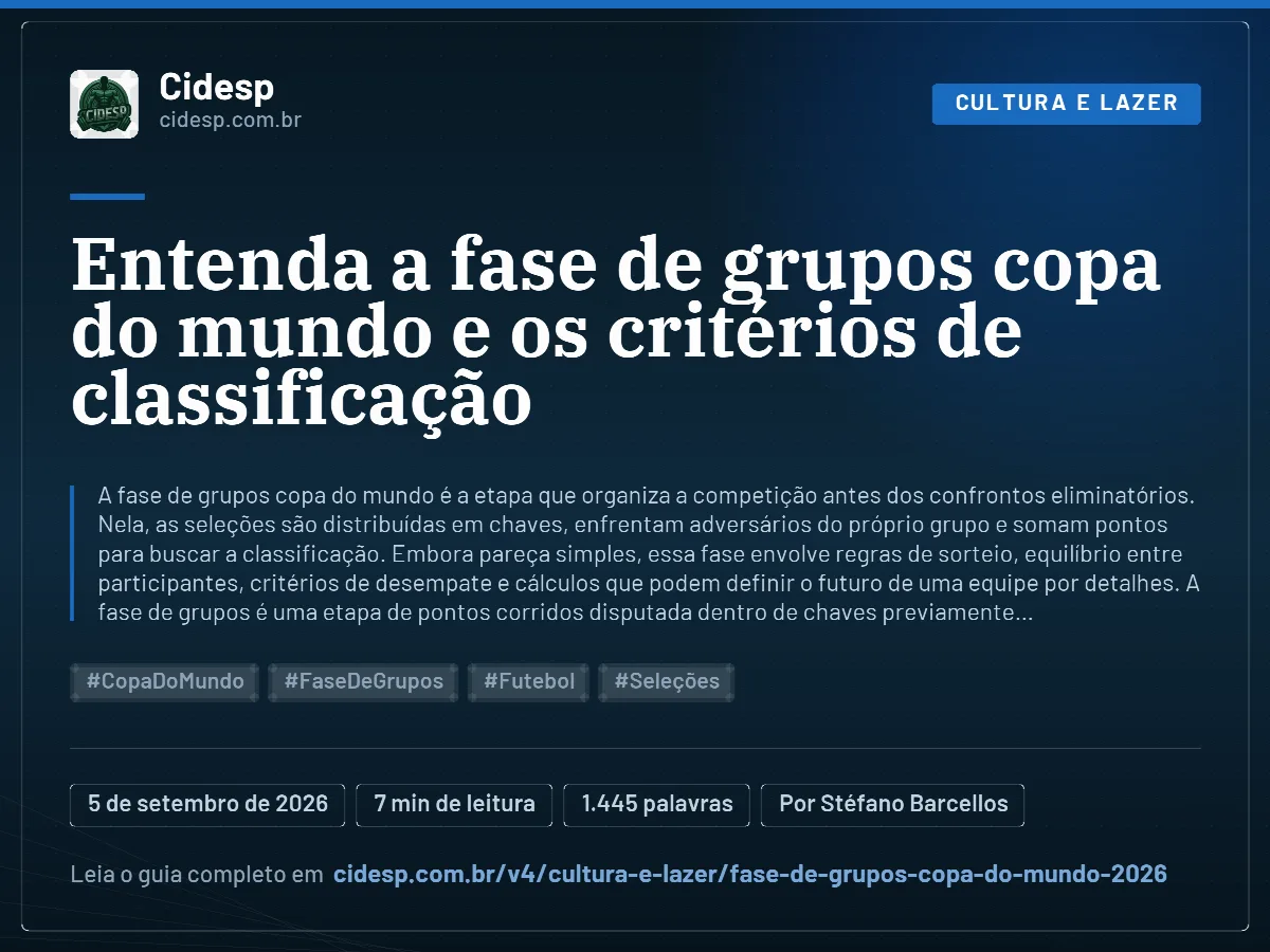 Cartão do artigo “Entenda a fase de grupos copa do mundo e os critérios de classificação”, com resumo, data de publicação e endereço da página.
