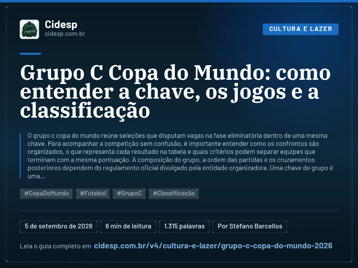 Cartão do artigo “Grupo C Copa do Mundo: como entender a chave, os jogos e a classificação”, com resumo, data de publicação e endereço da página.