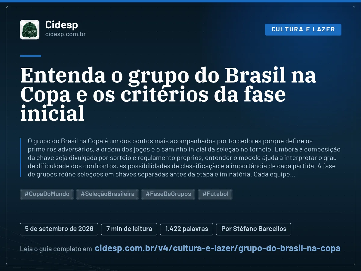 Cartão do artigo “Entenda o grupo do Brasil na Copa e os critérios da fase inicial”, com resumo, data de publicação e endereço da página.
