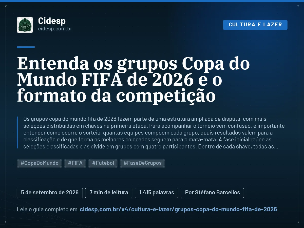Cartão do artigo “Entenda os grupos Copa do Mundo FIFA de 2026 e o formato da competição”, com resumo, data de publicação e endereço da página.