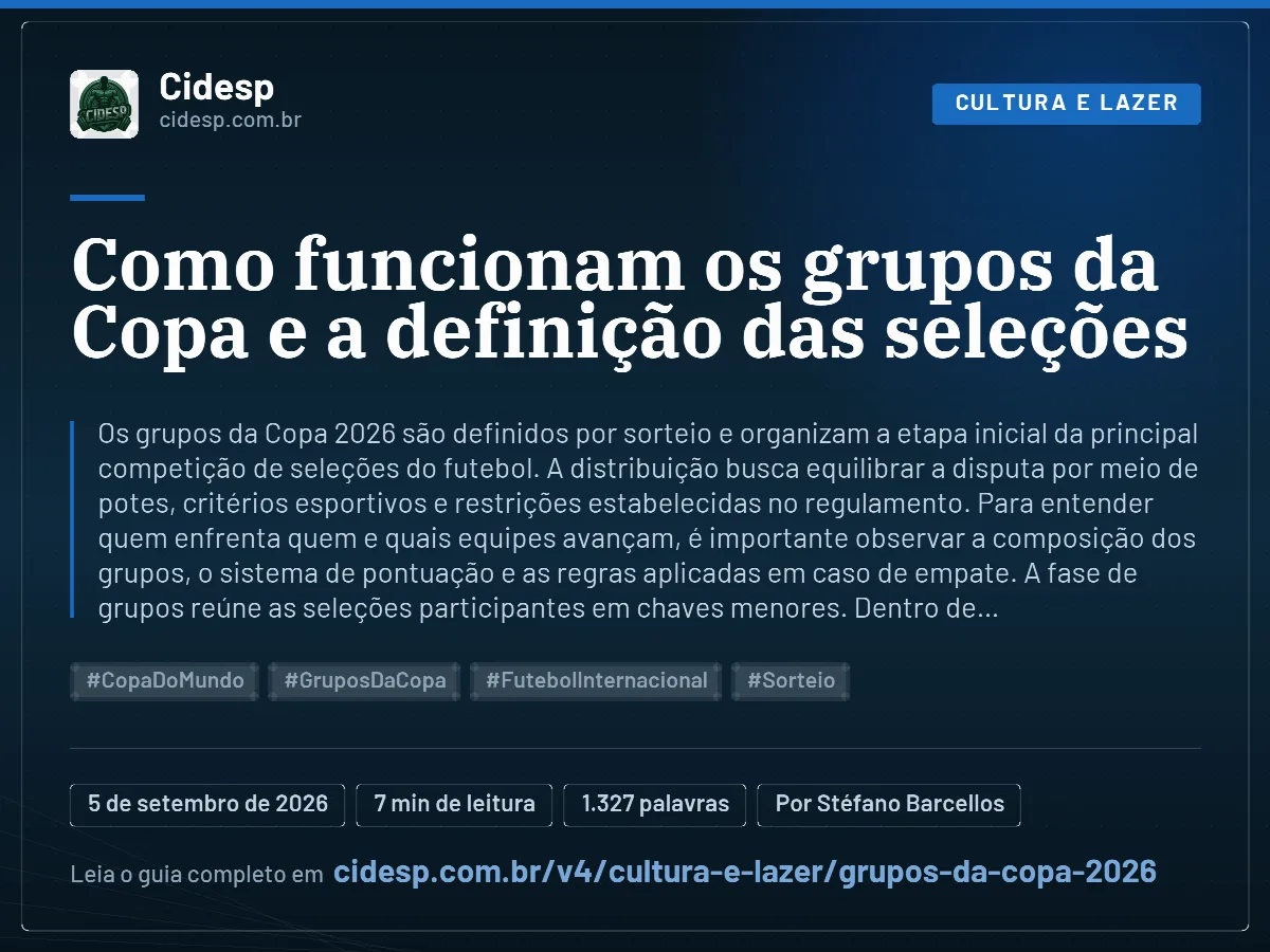 Cartão do artigo “Como funcionam os grupos da Copa e a definição das seleções”, com resumo, data de publicação e endereço da página.