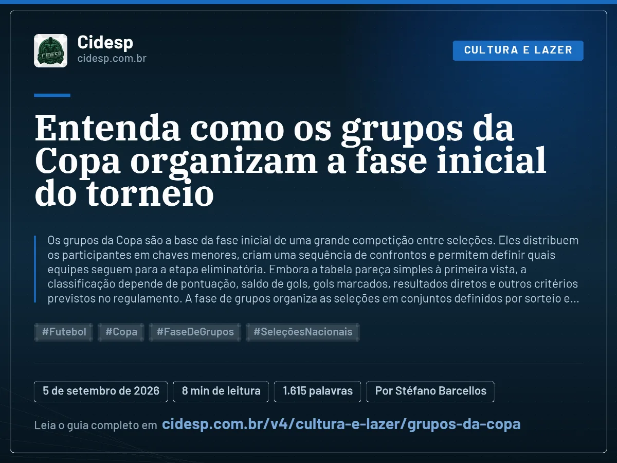 Cartão do artigo “Entenda como os grupos da Copa organizam a fase inicial do torneio”, com resumo, data de publicação e endereço da página.