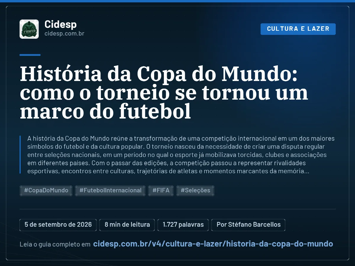 Cartão do artigo “História da Copa do Mundo: como o torneio se tornou um marco do futebol”, com resumo, data de publicação e endereço da página.