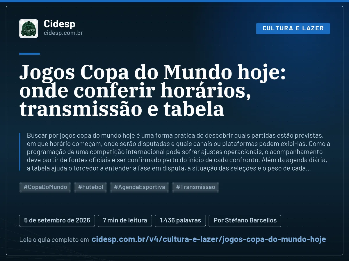 Cartão do artigo “Jogos Copa do Mundo hoje: onde conferir horários, transmissão e tabela”, com resumo, data de publicação e endereço da página.