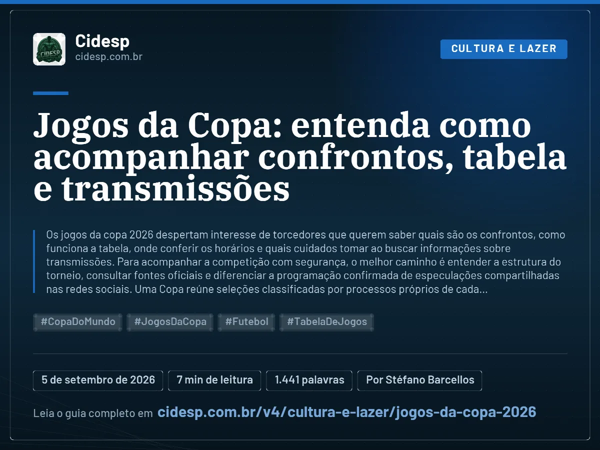 Cartão do artigo “Jogos da Copa: entenda como acompanhar confrontos, tabela e transmissões”, com resumo, data de publicação e endereço da página.