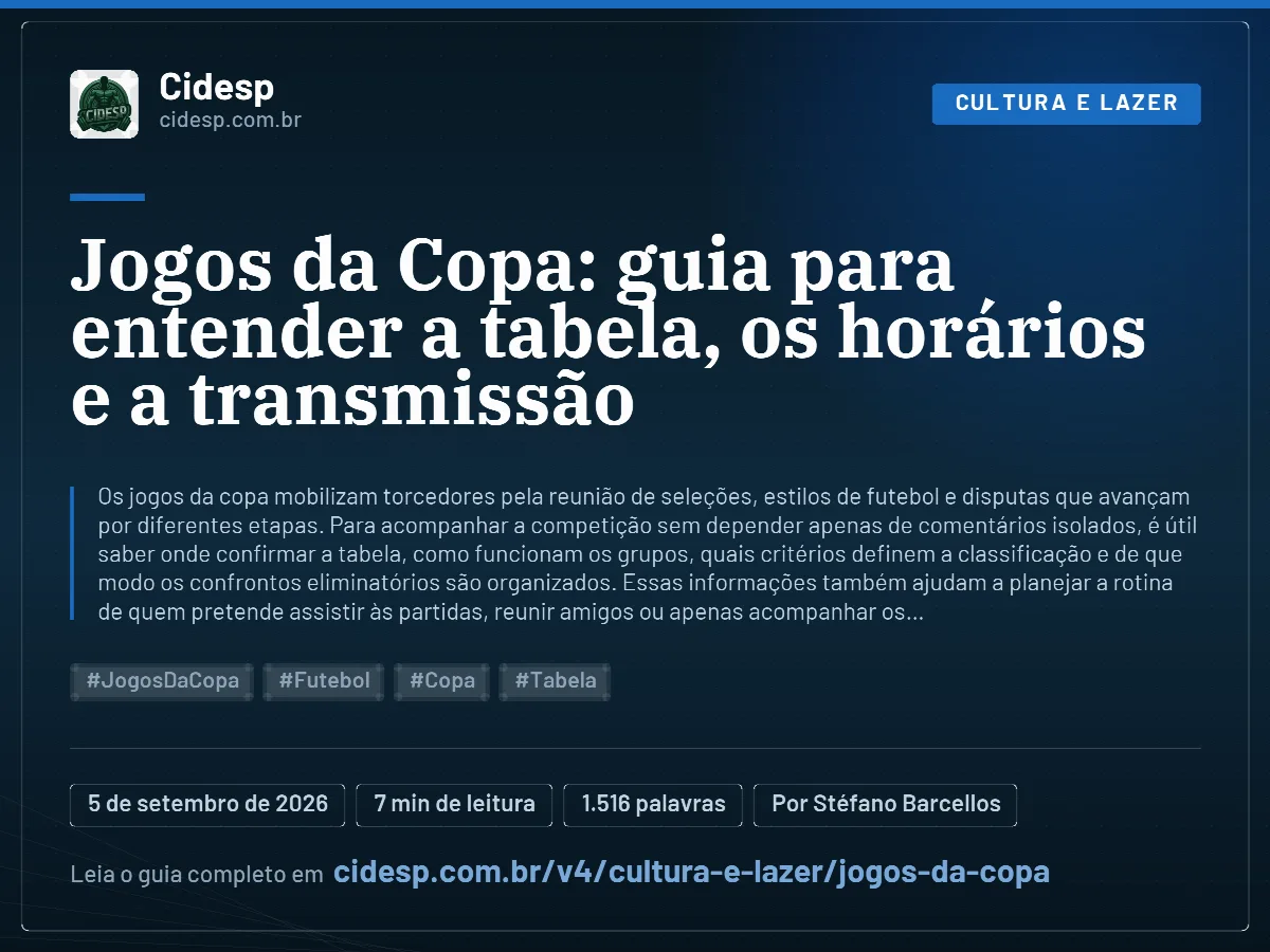 Cartão do artigo “Jogos da Copa: guia para entender a tabela, os horários e a transmissão”, com resumo, data de publicação e endereço da página.