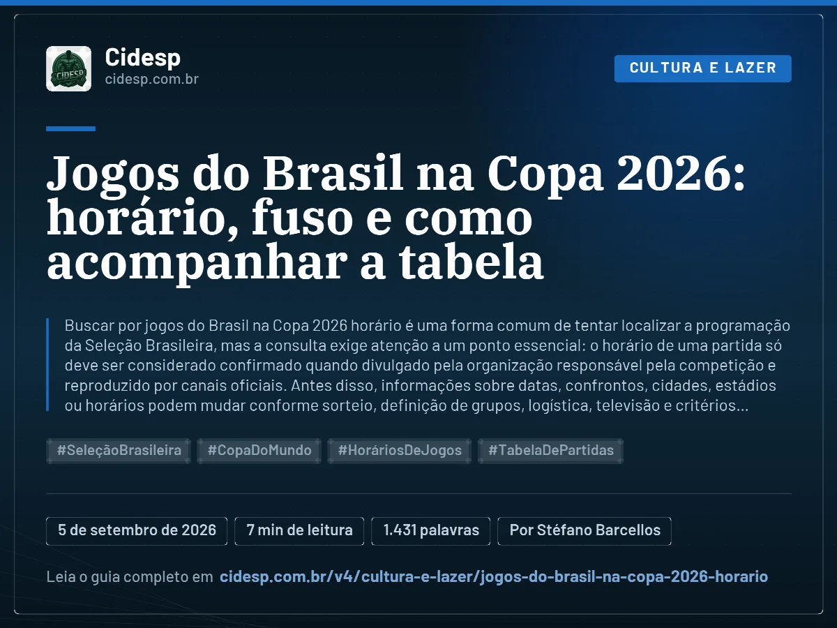 Cartão do artigo “Jogos do Brasil na Copa 2026: horário, fuso e como acompanhar a tabela”, com resumo, data de publicação e endereço da página.