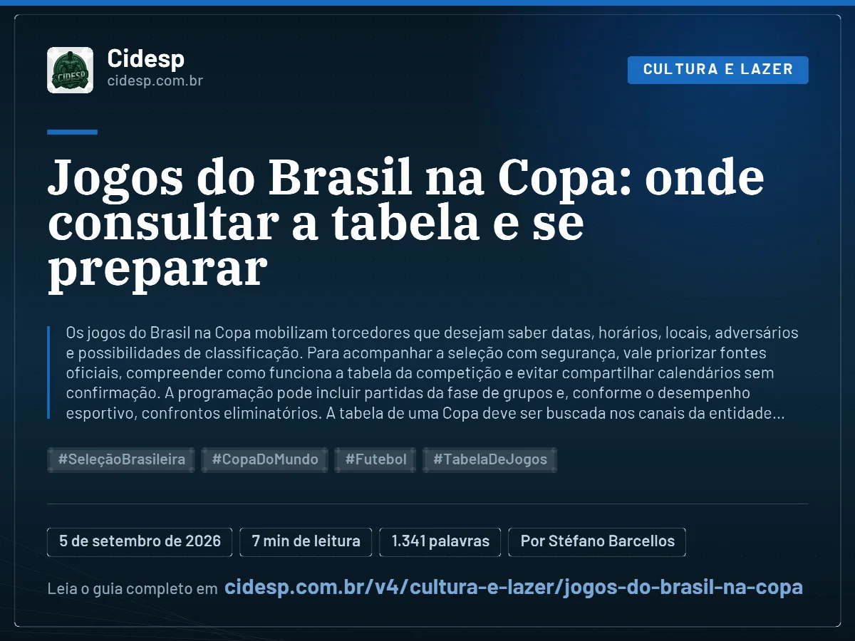 Cartão do artigo “Jogos do Brasil na Copa: onde consultar a tabela e se preparar”, com resumo, data de publicação e endereço da página.
