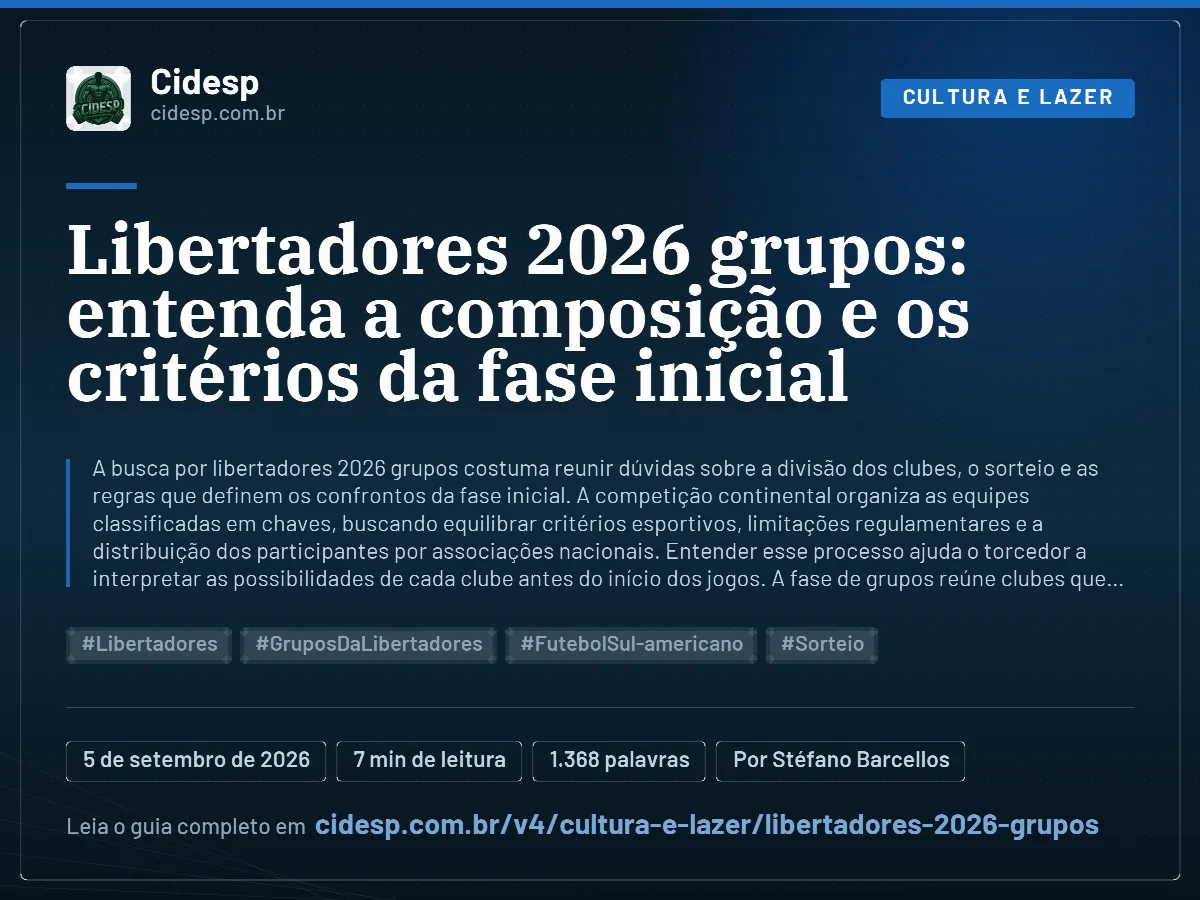 Cartão do artigo “Libertadores 2026 grupos: entenda a composição e os critérios da fase inicial”, com resumo, data de publicação e endereço da página.