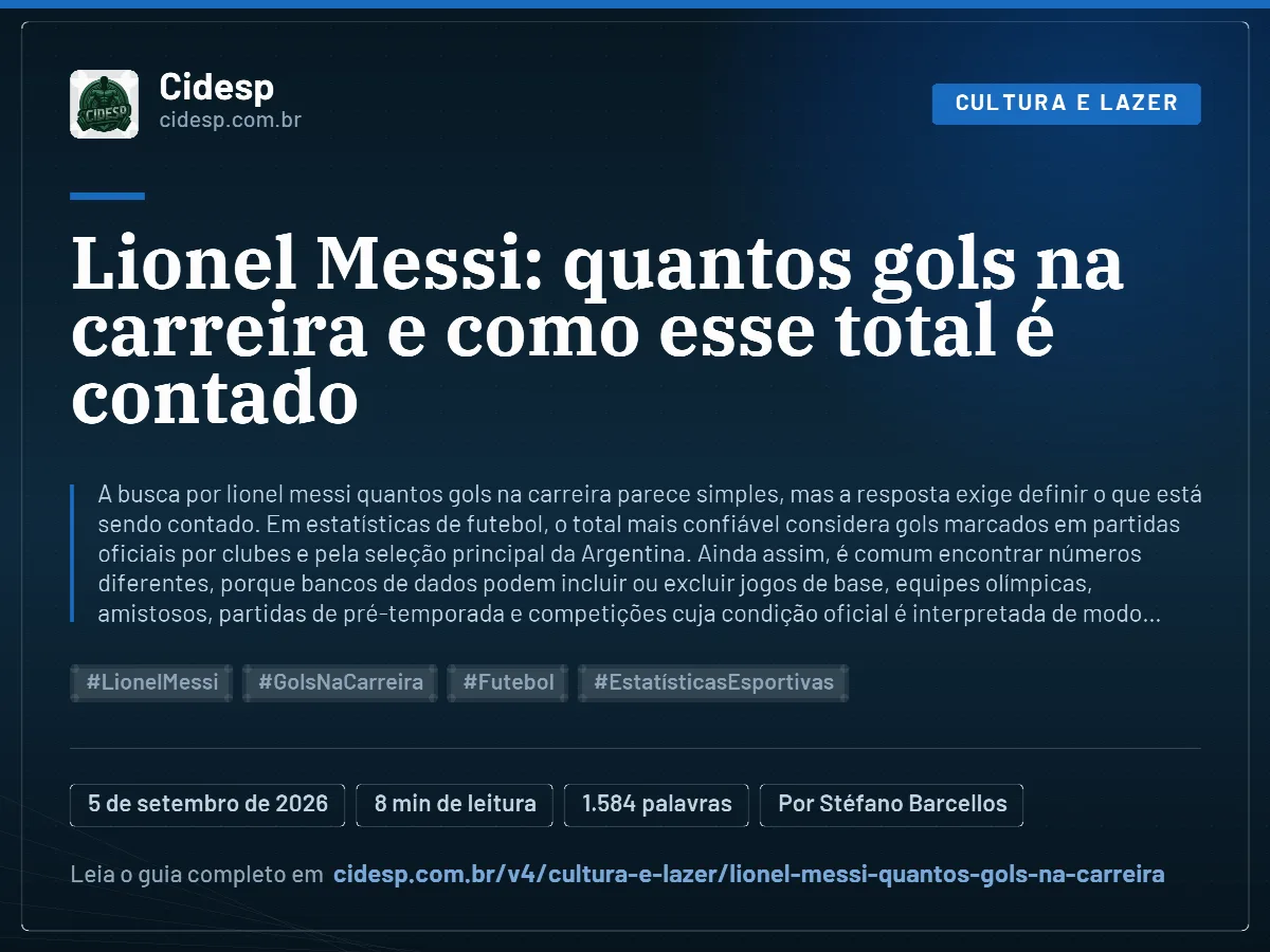 Cartão do artigo “Lionel Messi: quantos gols na carreira e como esse total é contado”, com resumo, data de publicação e endereço da página.