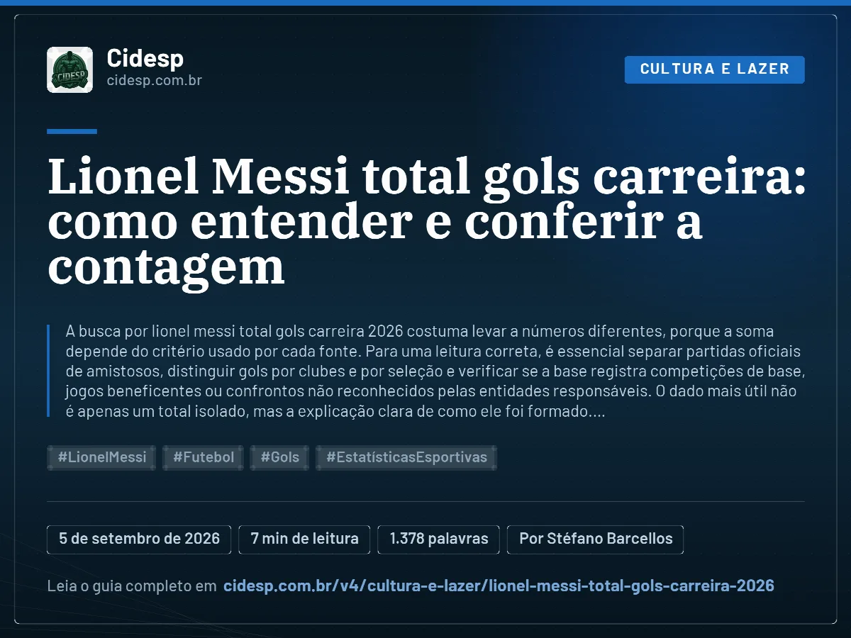 Cartão do artigo “Lionel Messi total gols carreira: como entender e conferir a contagem”, com resumo, data de publicação e endereço da página.