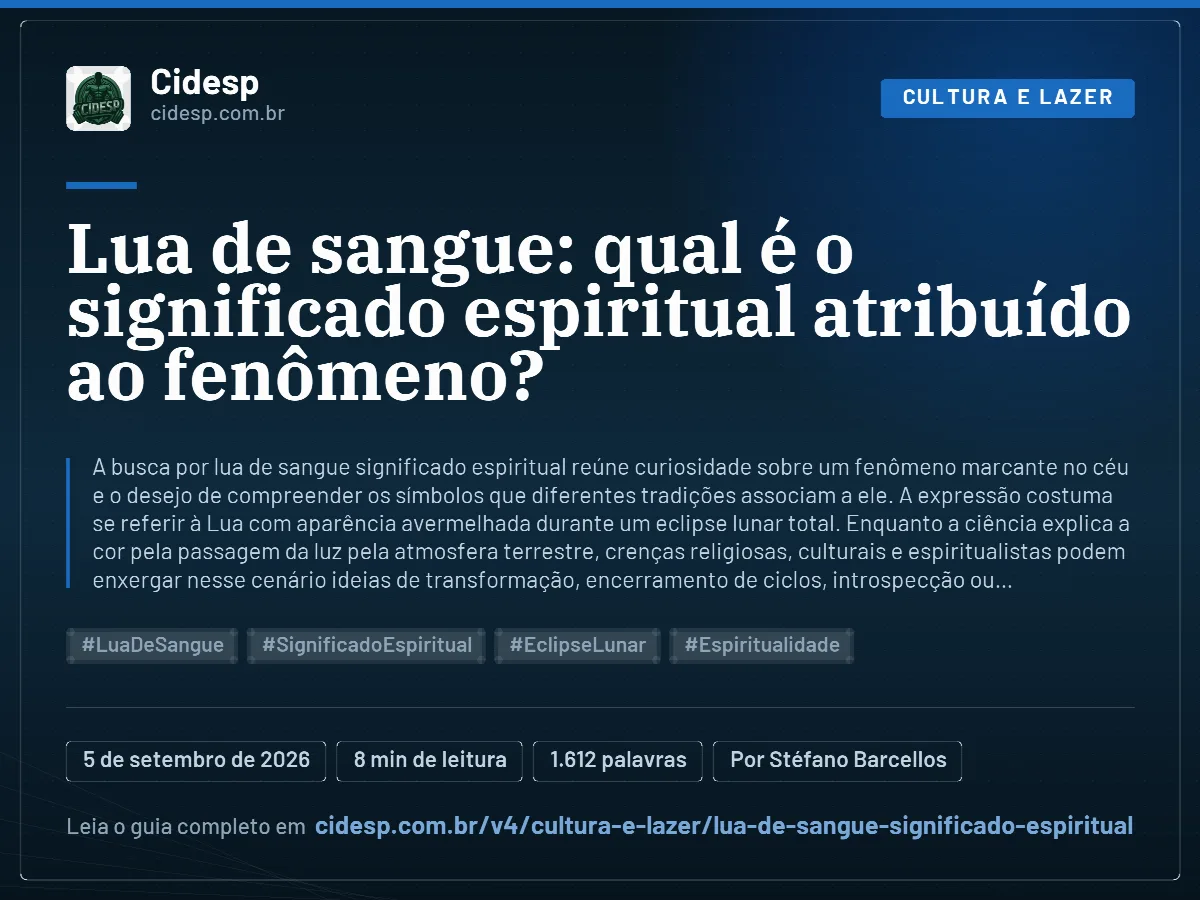 Cartão do artigo “Lua de sangue: qual é o significado espiritual atribuído ao fenômeno?”, com resumo, data de publicação e endereço da página.