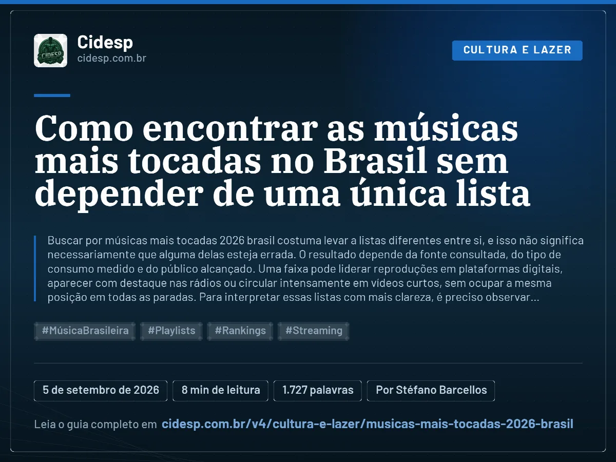 Cartão do artigo “Como encontrar as músicas mais tocadas no Brasil sem depender de uma única lista”, com resumo, data de publicação e endereço da página.