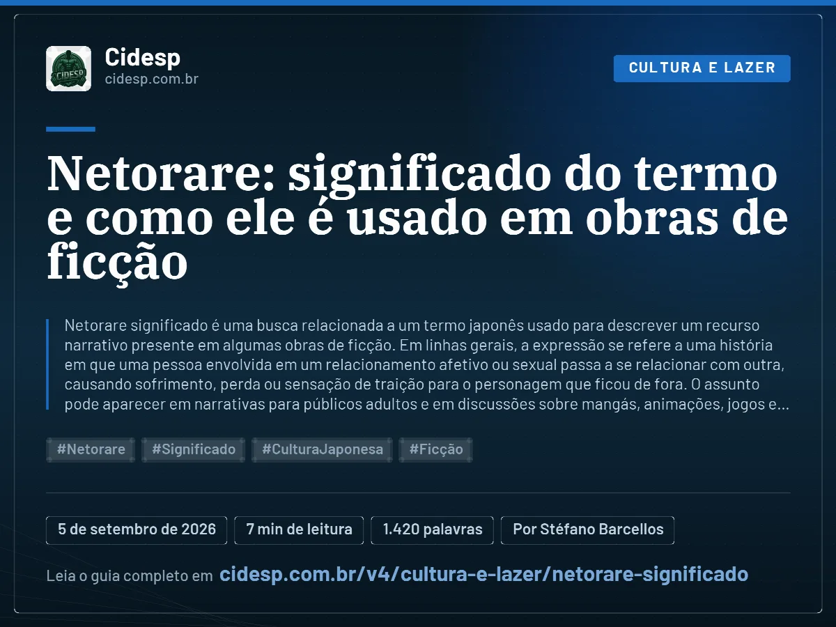 Cartão do artigo “Netorare: significado do termo e como ele é usado em obras de ficção”, com resumo, data de publicação e endereço da página.