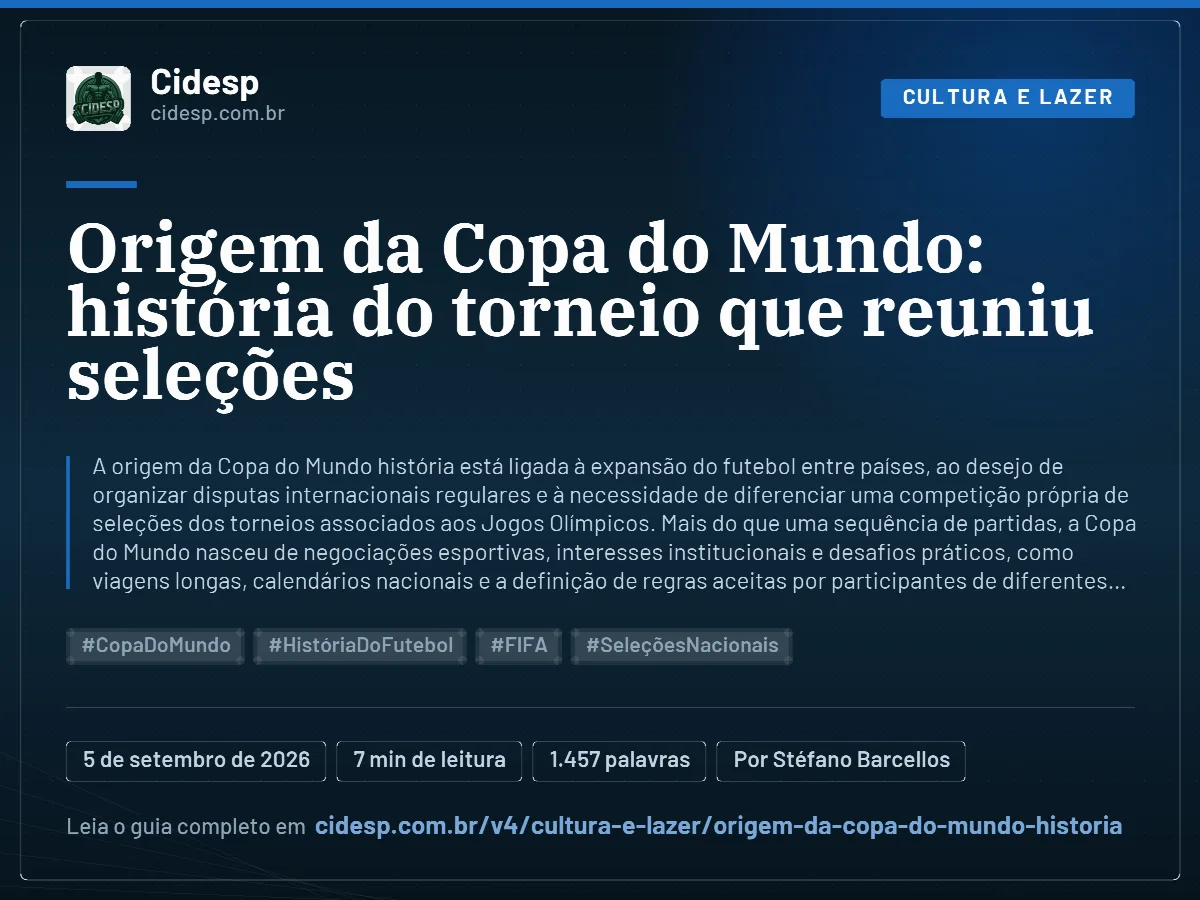 Cartão do artigo “Origem da Copa do Mundo: história do torneio que reuniu seleções”, com resumo, data de publicação e endereço da página.
