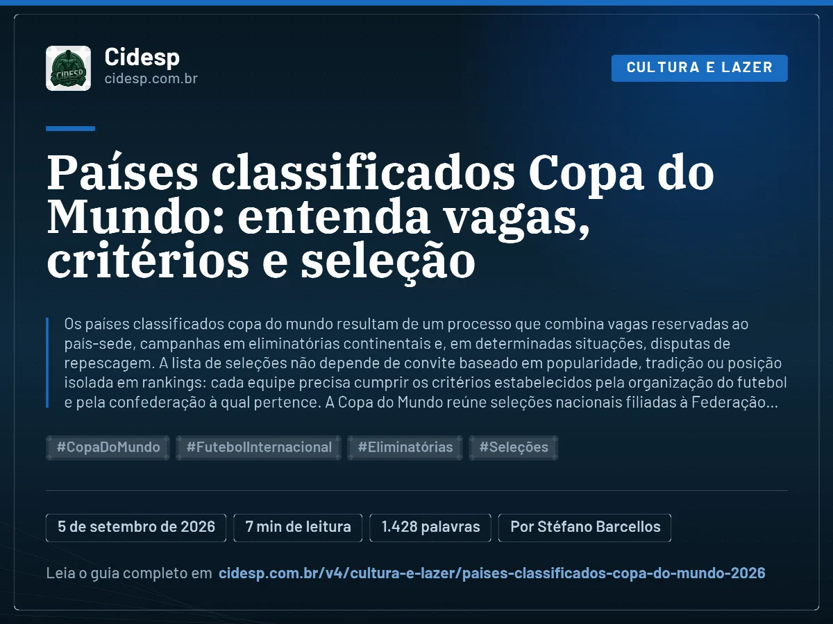 Cartão do artigo “Países classificados Copa do Mundo: entenda vagas, critérios e seleção”, com resumo, data de publicação e endereço da página.