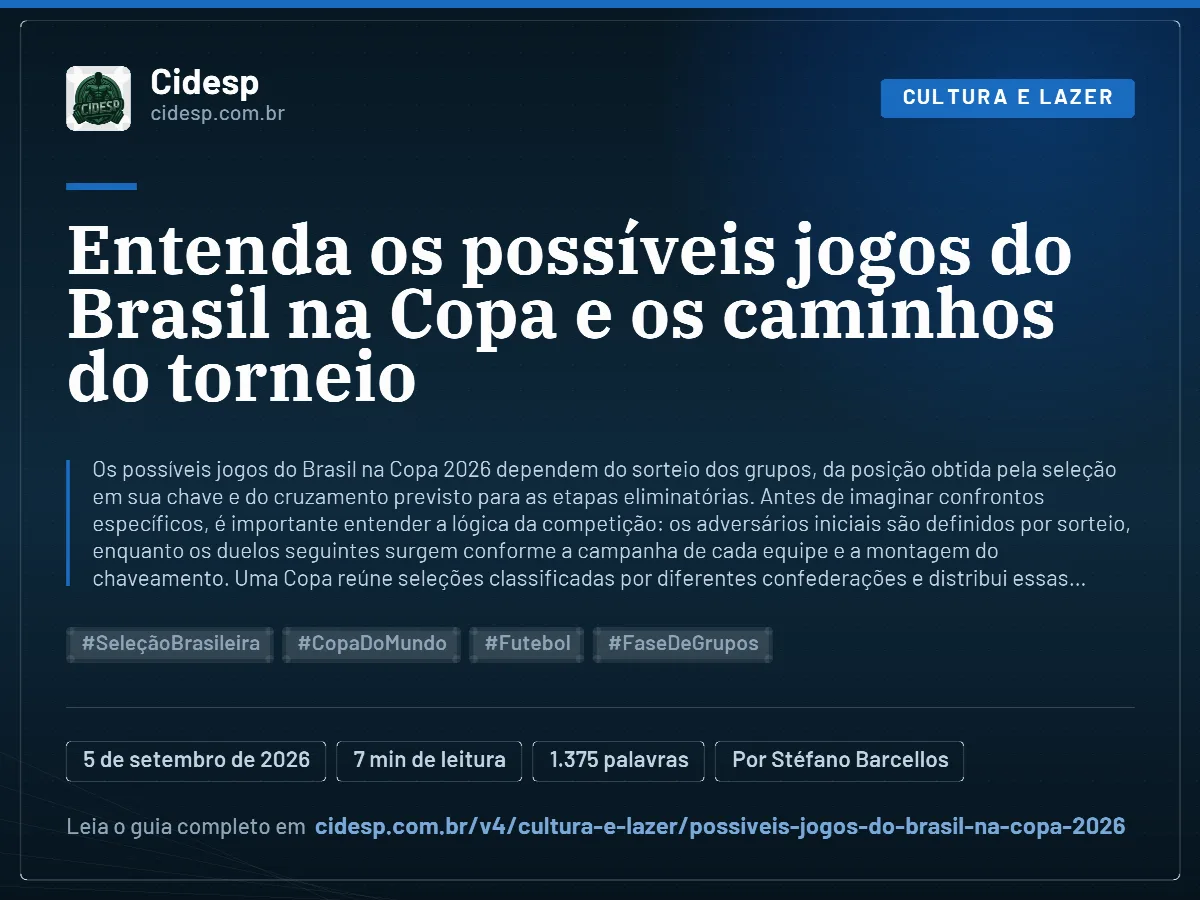 Cartão do artigo “Entenda os possíveis jogos do Brasil na Copa e os caminhos do torneio”, com resumo, data de publicação e endereço da página.
