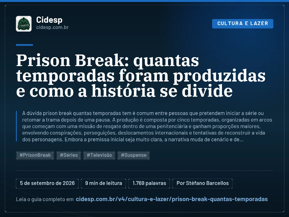 Cartão do artigo “Prison Break: quantas temporadas foram produzidas e como a história se divide”, com resumo, data de publicação e endereço da página.