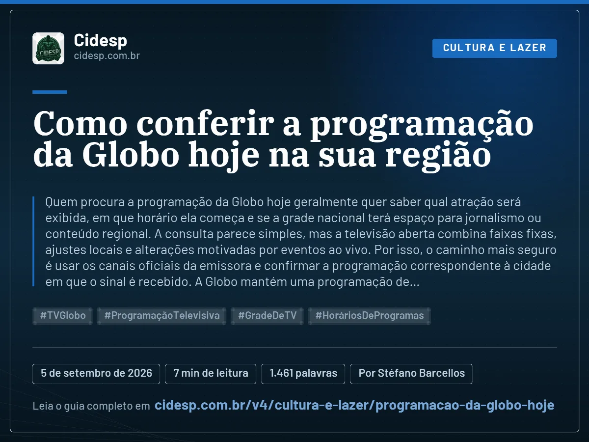 Cartão do artigo “Como conferir a programação da Globo hoje na sua região”, com resumo, data de publicação e endereço da página.