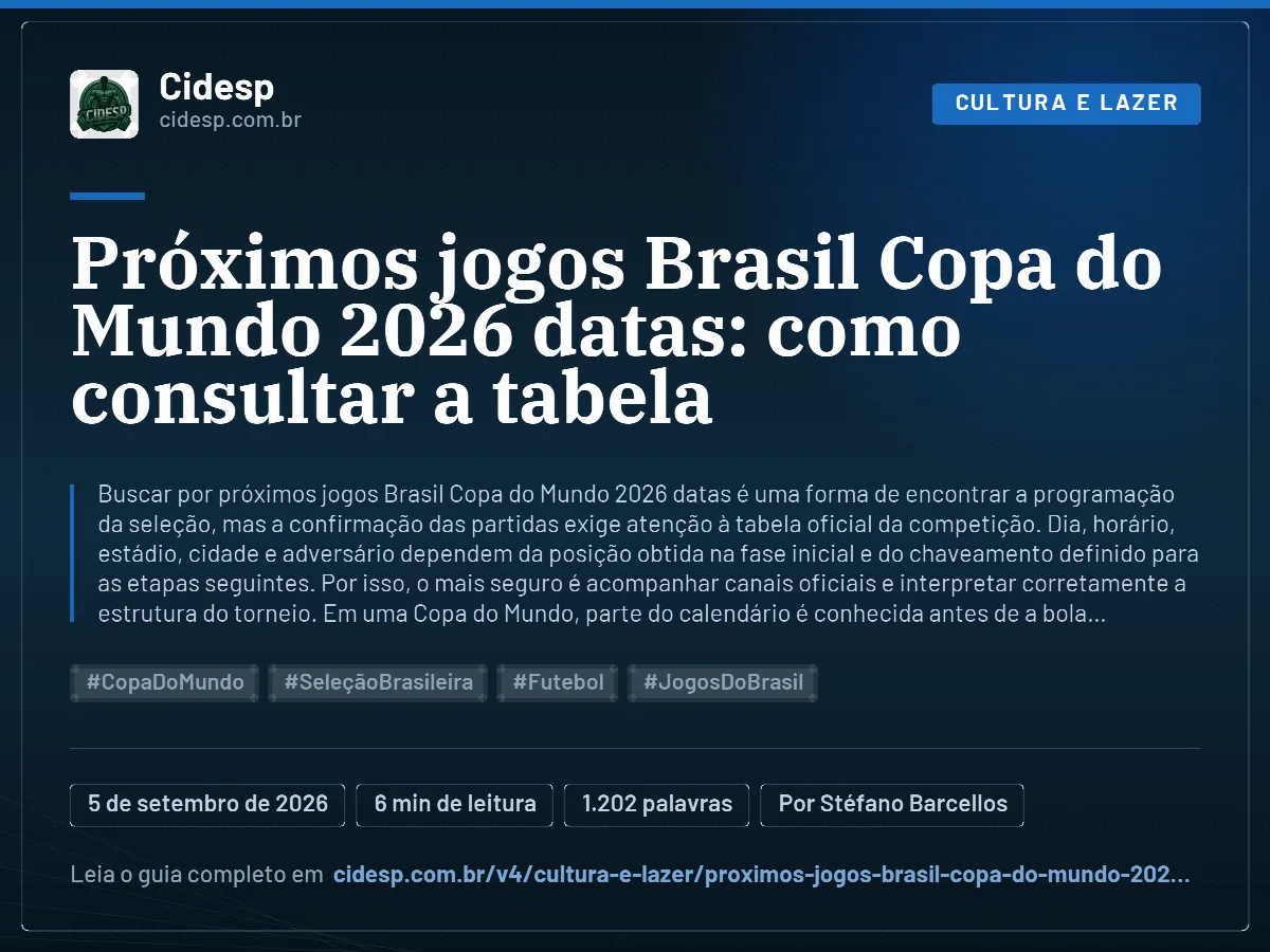Cartão do artigo “Próximos jogos Brasil Copa do Mundo 2026 datas: como consultar a tabela”, com resumo, data de publicação e endereço da página.
