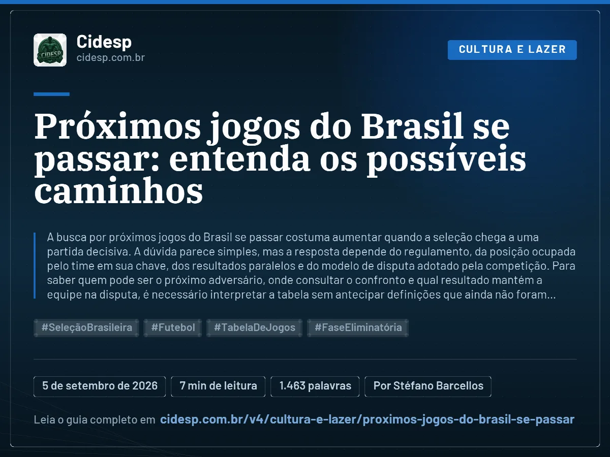 Cartão do artigo “Próximos jogos do Brasil se passar: entenda os possíveis caminhos”, com resumo, data de publicação e endereço da página.