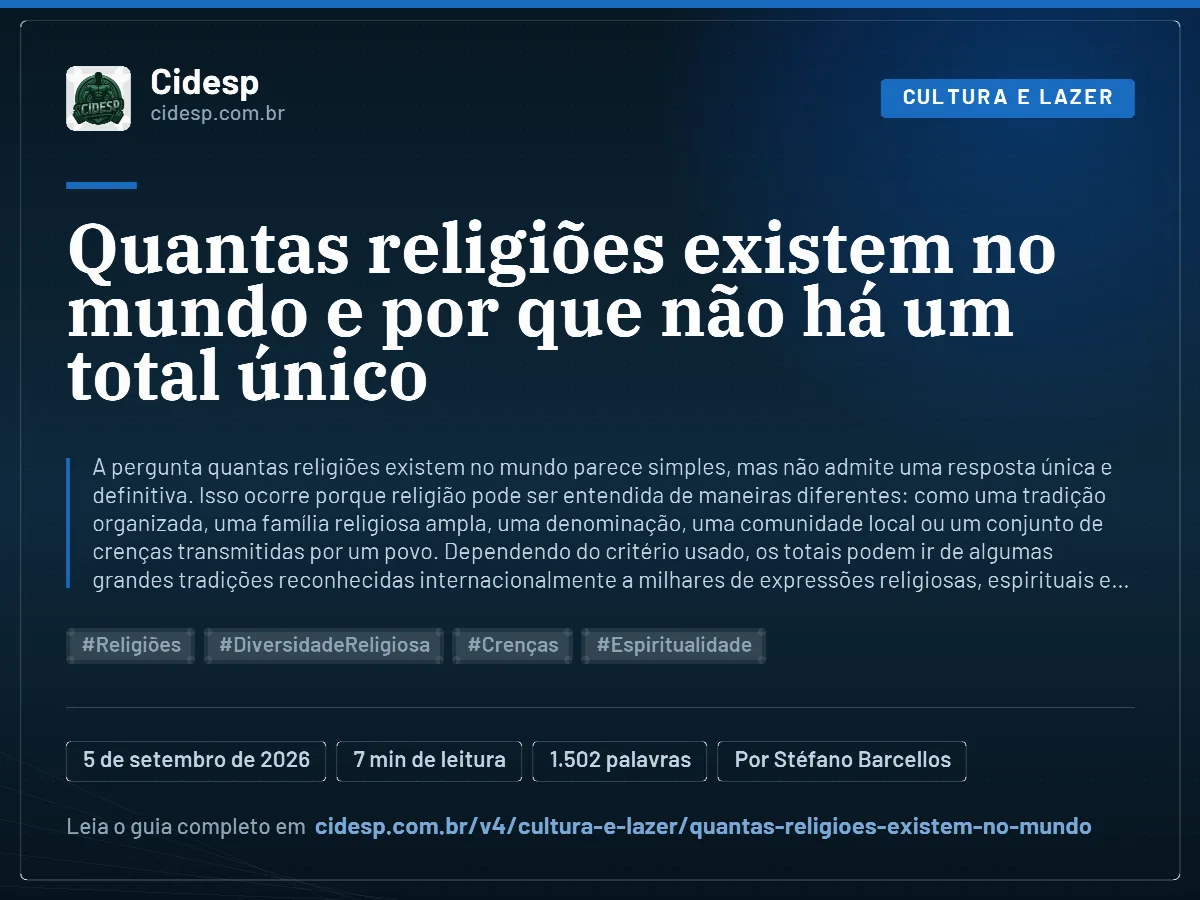Cartão do artigo “Quantas religiões existem no mundo e por que não há um total único”, com resumo, data de publicação e endereço da página.