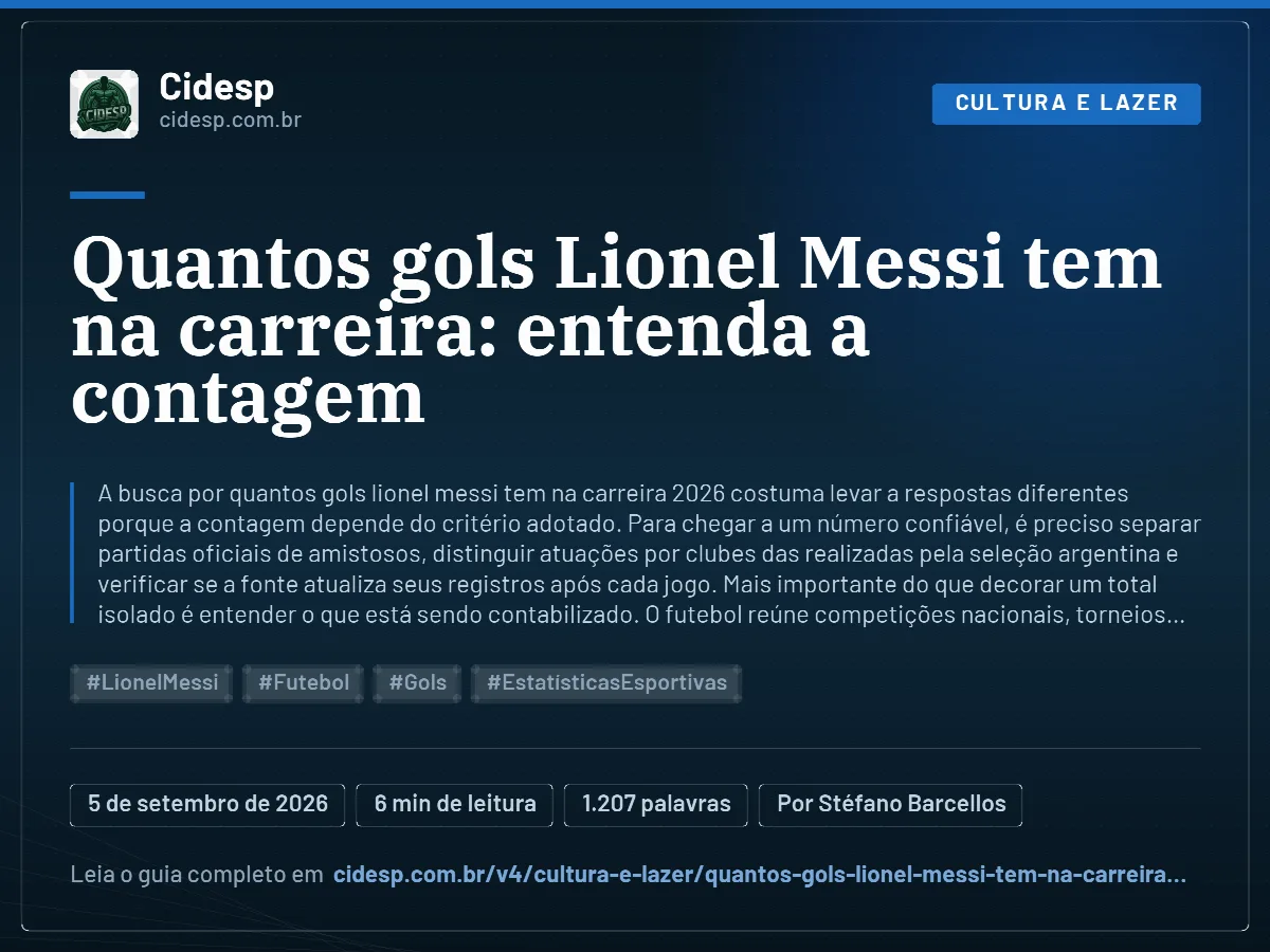 Cartão do artigo “Quantos gols Lionel Messi tem na carreira: entenda a contagem”, com resumo, data de publicação e endereço da página.
