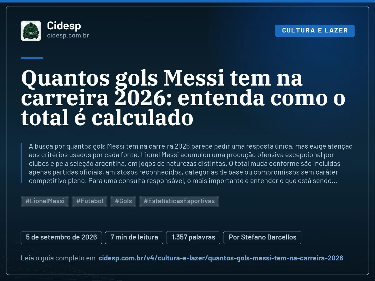 Cartão do artigo “Quantos gols Messi tem na carreira 2026: entenda como o total é calculado”, com resumo, data de publicação e endereço da página.