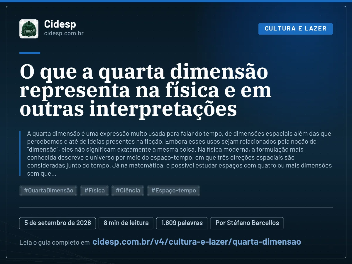 Cartão do artigo “O que a quarta dimensão representa na física e em outras interpretações”, com resumo, data de publicação e endereço da página.