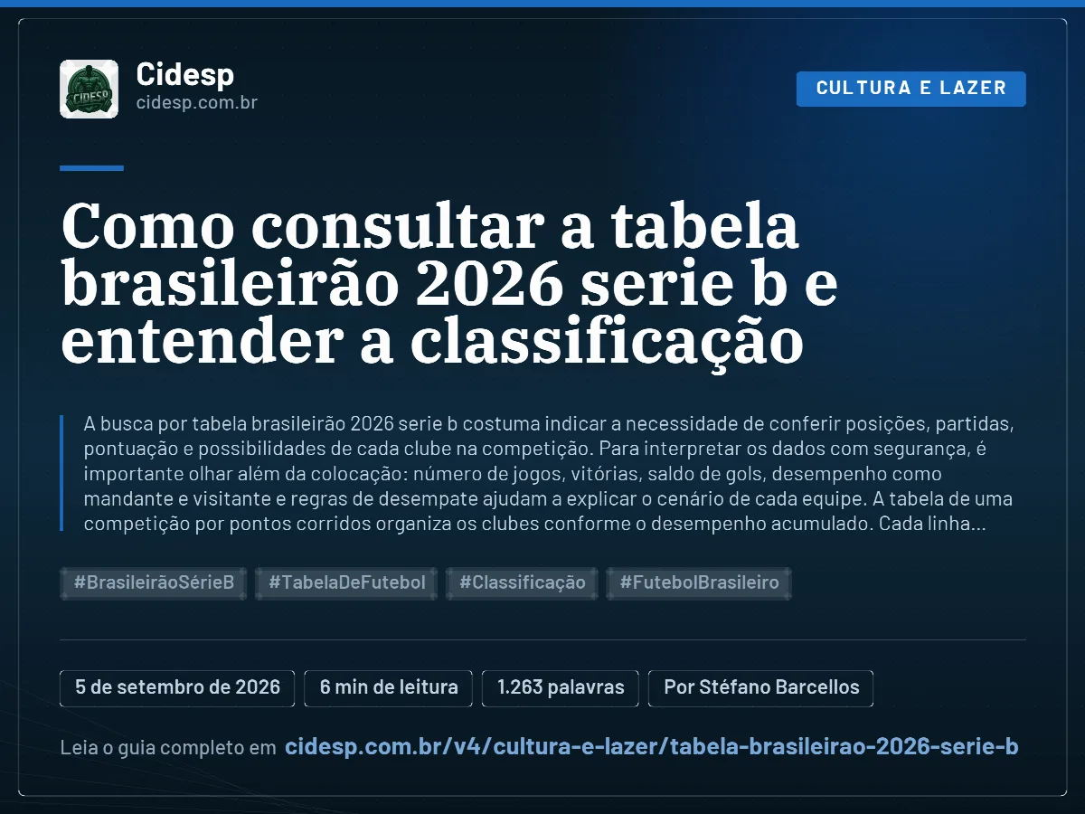Cartão do artigo “Como consultar a tabela brasileirão 2026 serie b e entender a classificação”, com resumo, data de publicação e endereço da página.